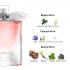 Lancome La Vie Est Belle Eau de Parfum, 75 ml