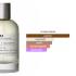 Le Labo Santal 33 Парфумована вода, 50 мл