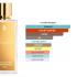 Marc-Antoine Barrois Ganymede Eau de Parfum, 100 ml