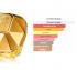 Paco Rabanne Lady Million Eau de Parfum, 80 ml